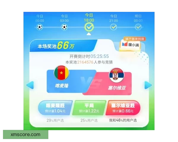 世界杯竞猜胜负规则详解如何正确参与并提高预测准确率