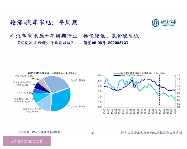 以萨比策赛后分析比赛走势 更像以保平局为主要策略